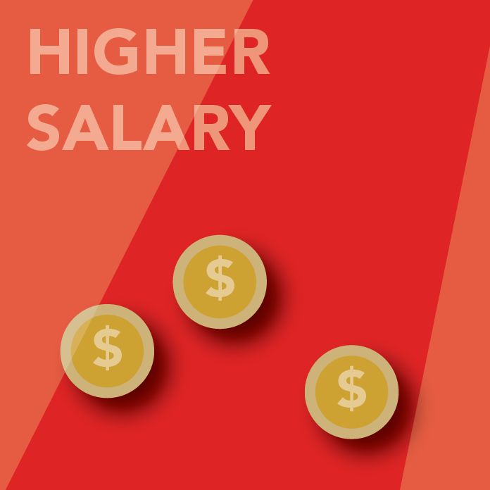 why intern abroad higher salary